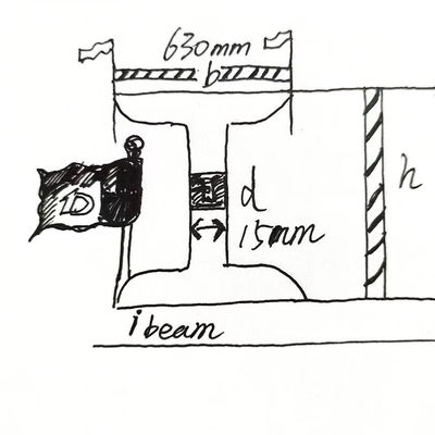 Μεγάλο απόθεμα H BEAM Ζεστή έλαση πλάτος 100mm-1000mm ASTM JIS BS EN Standard A36 A572 A992 S235jr J0 J2 S355jr